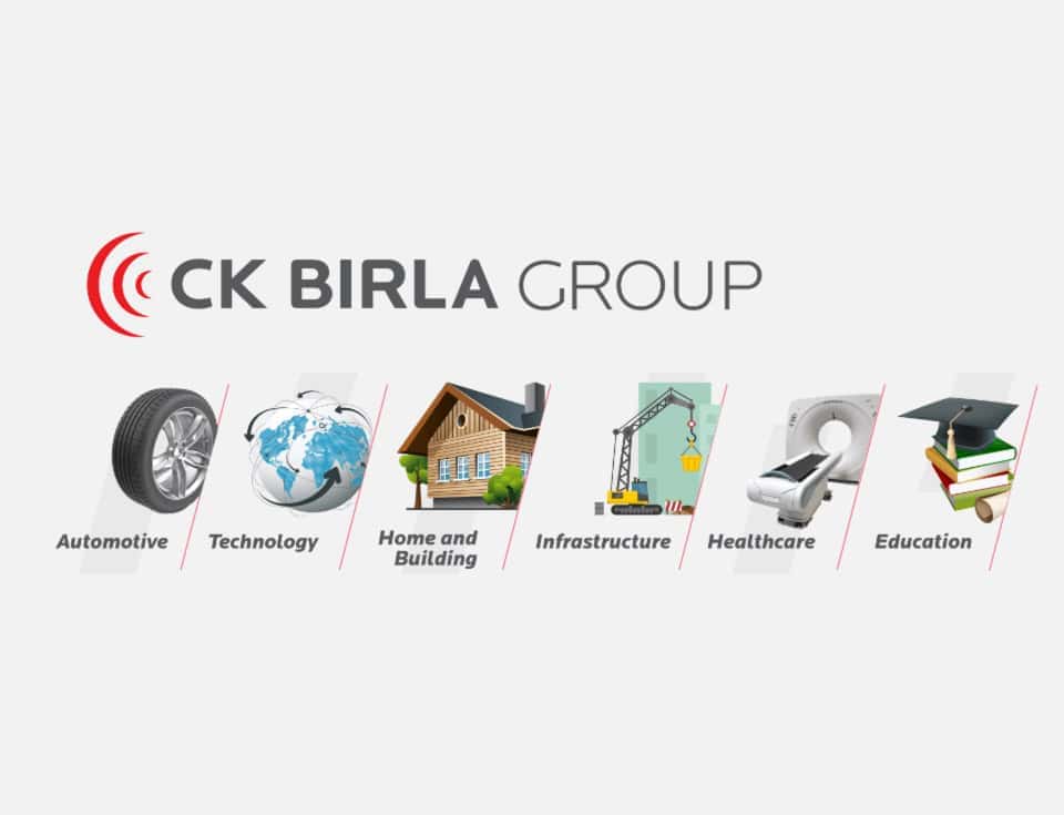 About the CK Birla Group