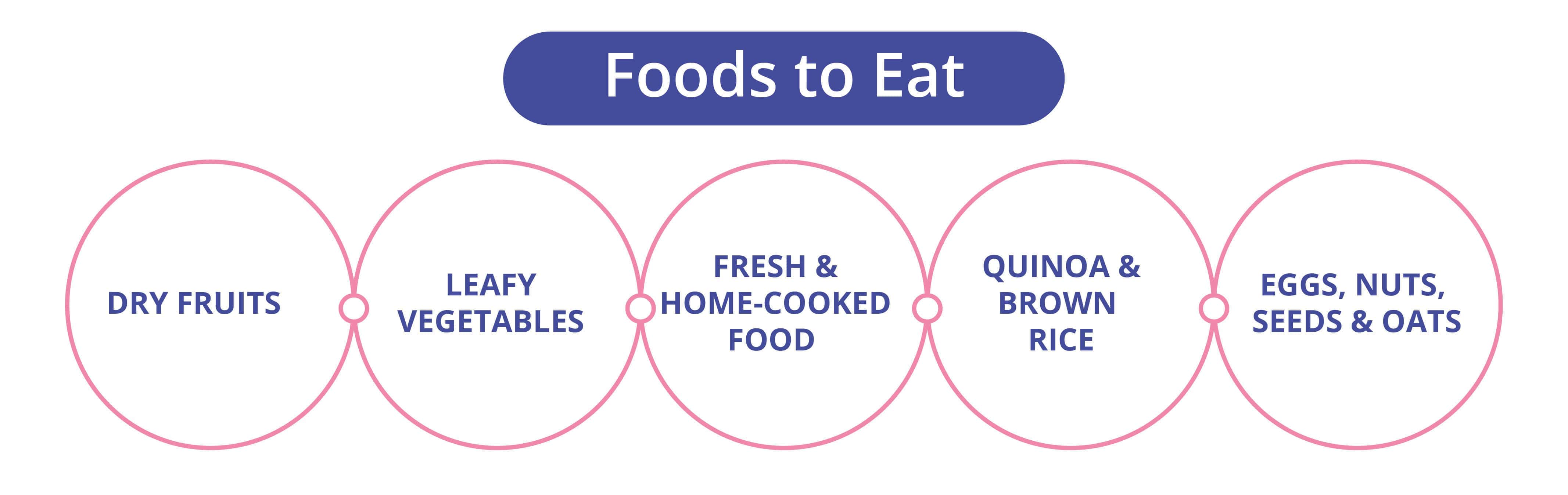 Food to Eat After IUI procedure