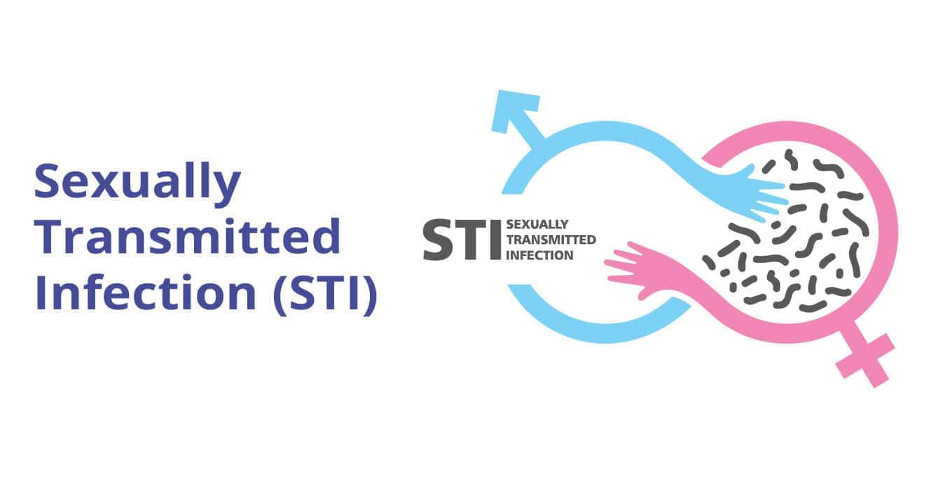 Sexually Transmitted Infections