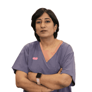 Dr. Rakhi Goyal