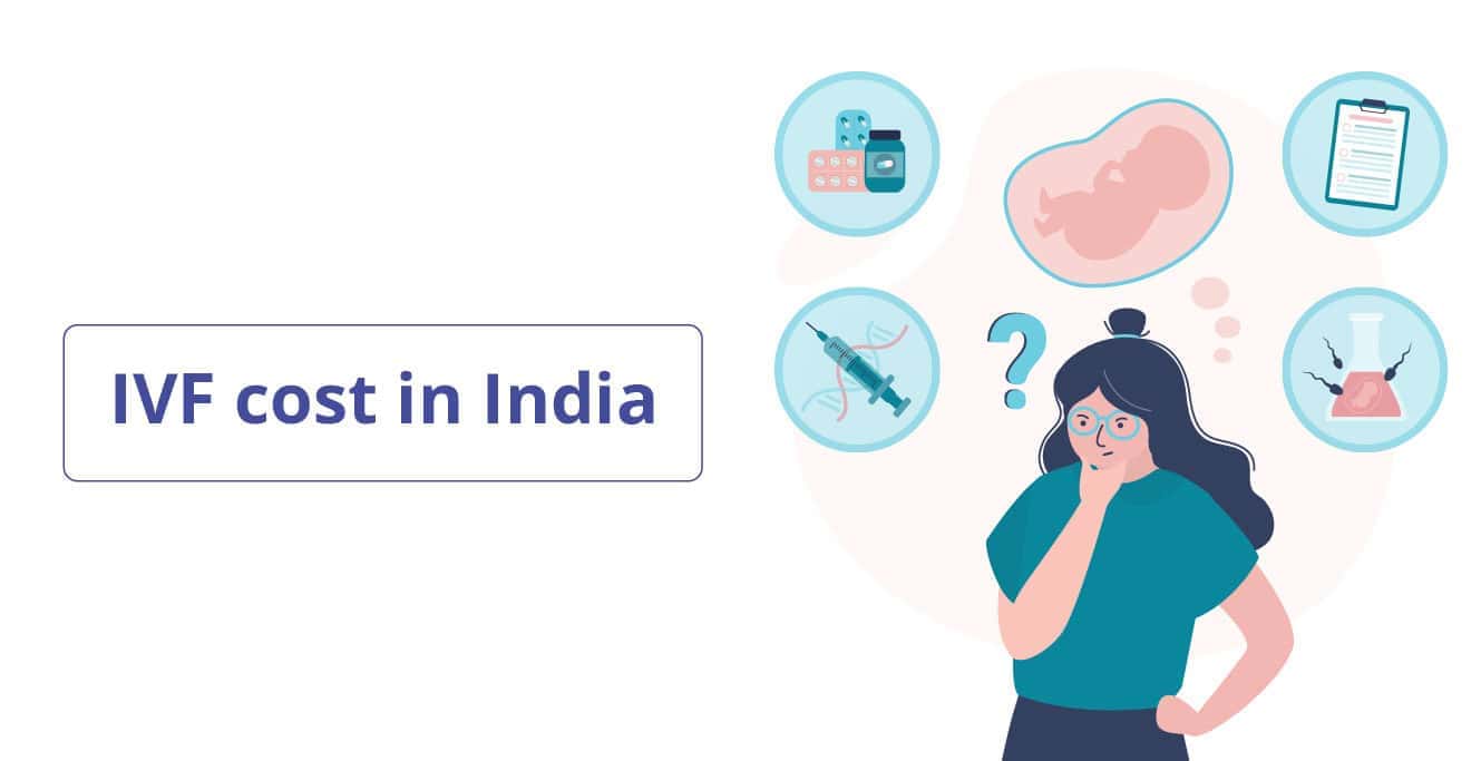 How Much Does IVF Treatment Cost in India 2025?