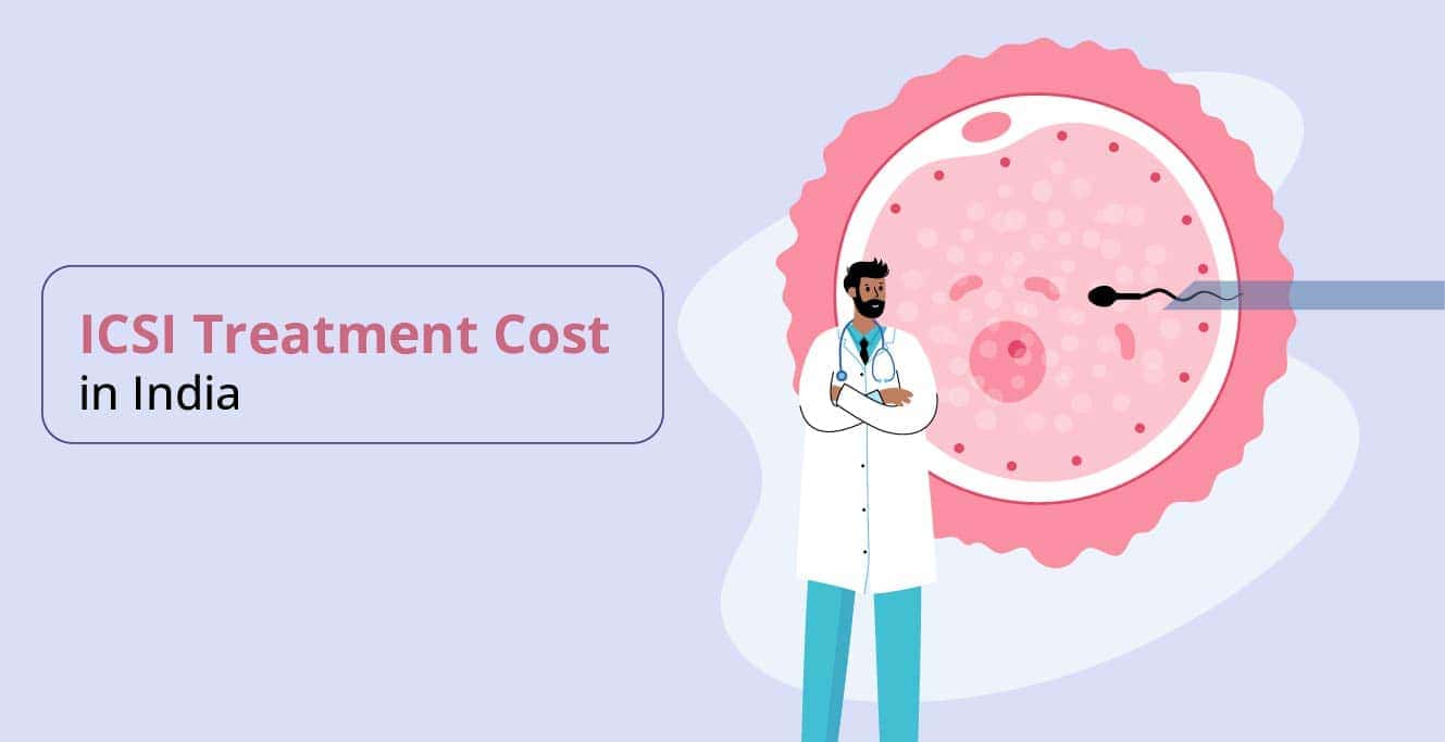 ICSI Treatment Cost in India: Latest Price 2024