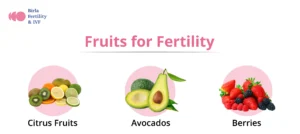 fruits for fertility