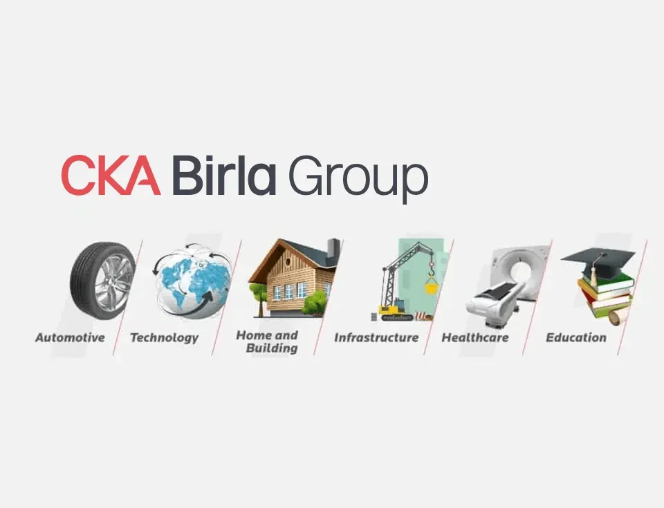 About the CKA Birla Group